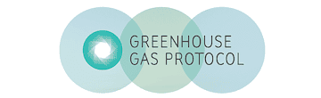 ghg-protocol